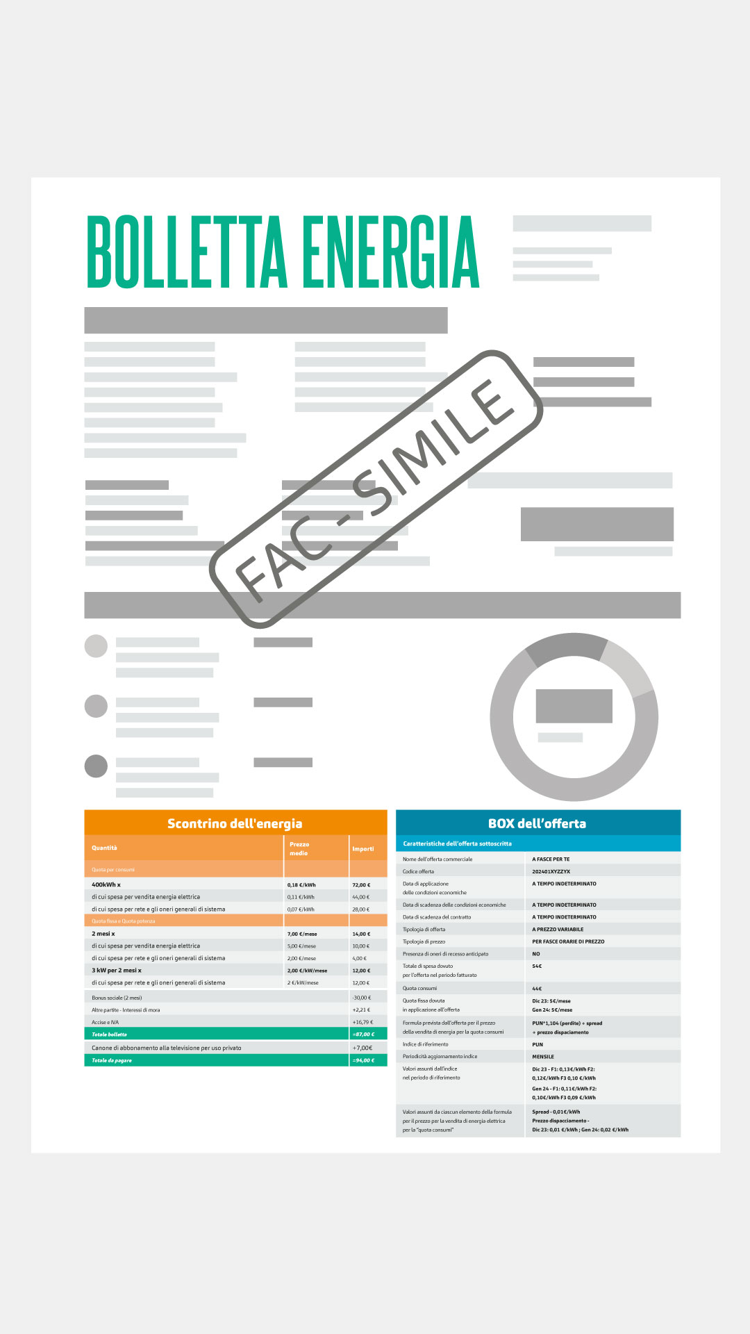 factures arera a partir du 1er juillet un nouveau format plus comprehensible pour lelectricite et le gaz