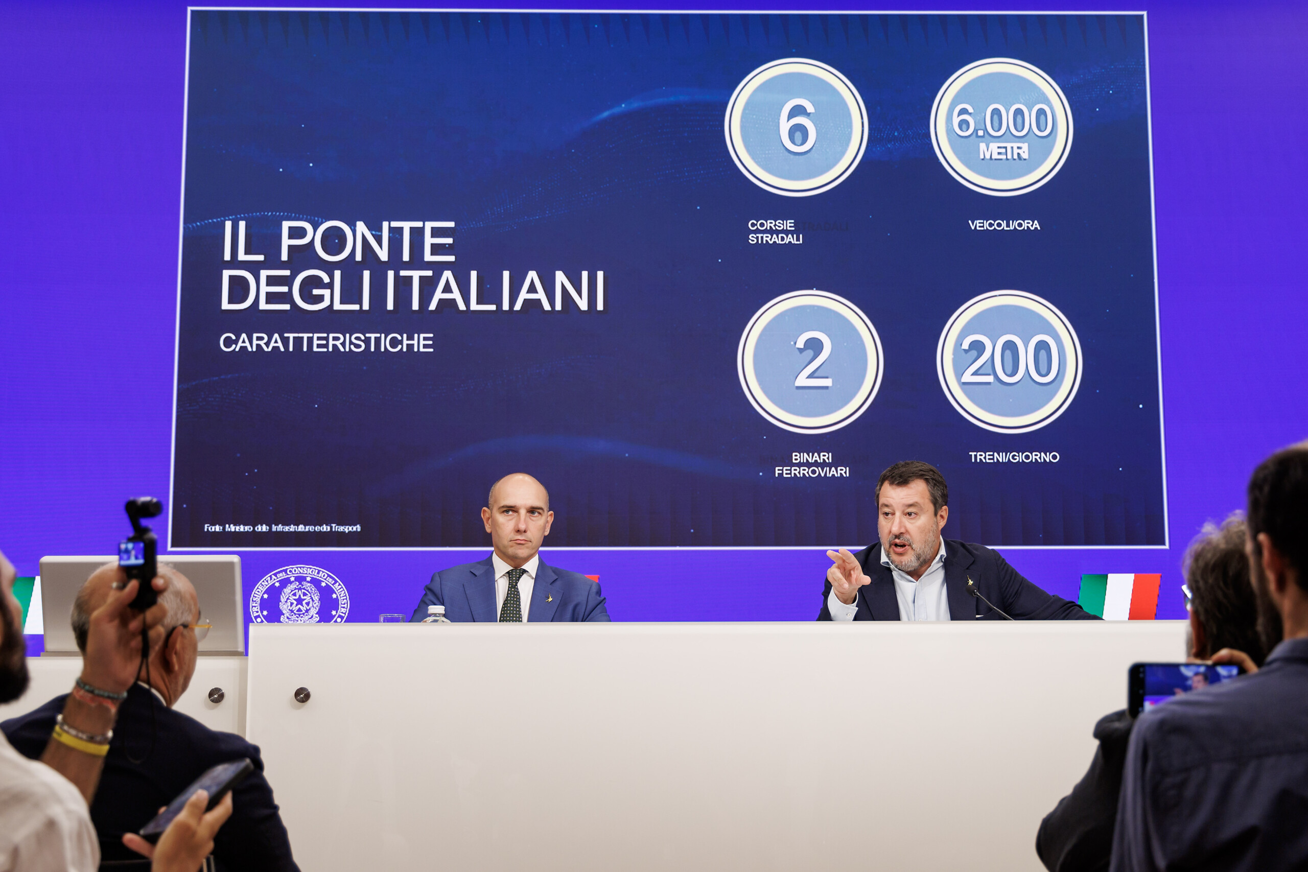 Ponte Stretto : la Cour des comptes refuse de reconnaître la légitimité de la résolution du CIPESS 1 ponte stretto la cour des comptes refuse de reconnaitre la legitimite de la resolution du cipess scaled